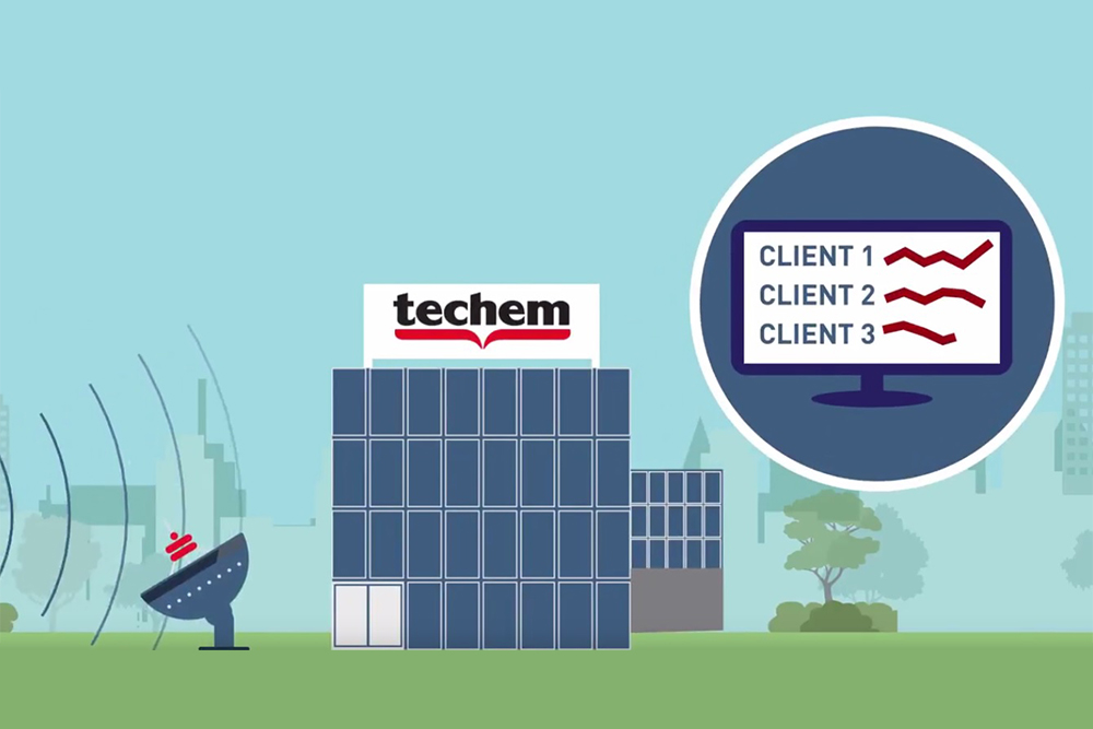 Techem Smart System 