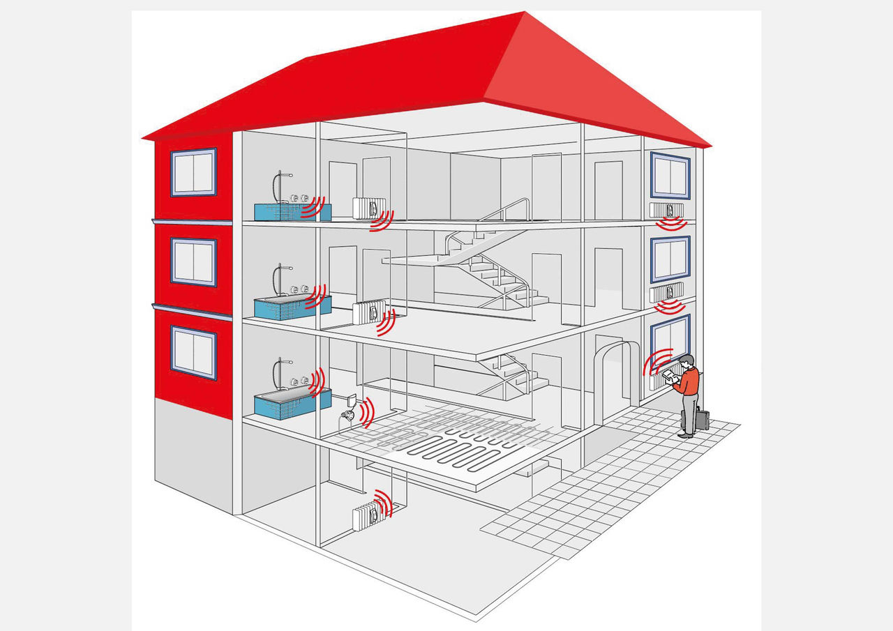 Maison avec un toit rouge et trois étages équipée d'appareils radio. Le releveur se tient à côté de la maison et récupère les données par radio.