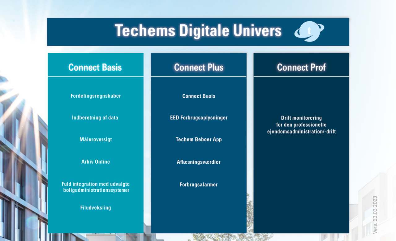 Techem Online Univers